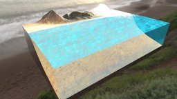 Diorama with animated waver (rigged) landscape, mountain, olas, diorama, montana, waves, mar, free