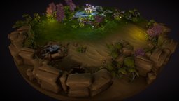 Sci-Fi Planet planet, fiction, sci, fi, enviro, science, game, low, poly, environment